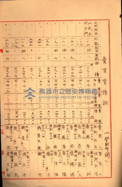 海軍用地水道敷地買收綴藏品圖，第384張