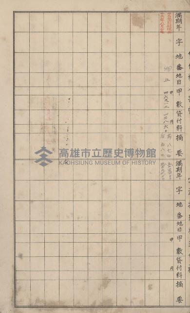 冊之內第○號
高雄州旗山郡旗山街貸付料名寄帳
臺灣拓殖株式會社藏品圖，第231張