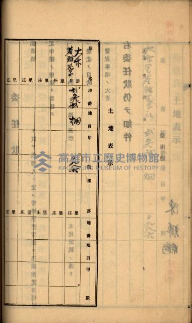 州財產－罹災救助買收
（罹災救助－二十之六）藏品圖，第231張