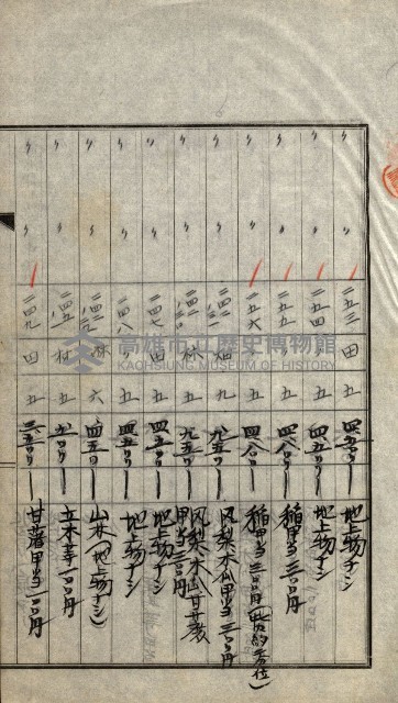 陸軍用地關係綴（評價關係）藏品圖，第246張