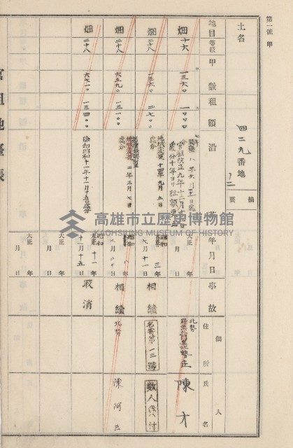 旗山街官租地臺帳（二冊之內第二號）藏品圖，第231張