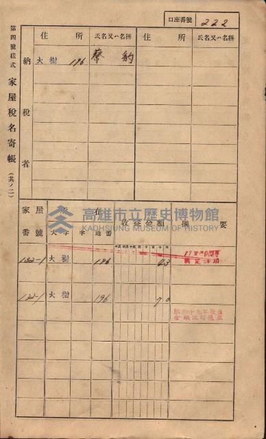 高雄州鳳山郡大樹庄大樹家屋稅名寄帳
（一冊之內第一號）藏品圖，第231張