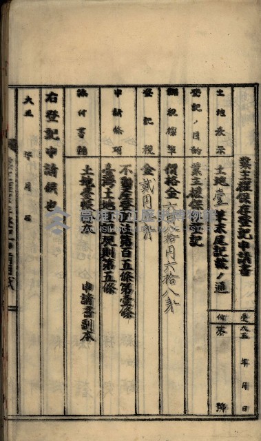 州財產－罹災救助基金所屬地ニ関スル登記原議書
（罹災救助－二十之五）藏品圖，第232張
