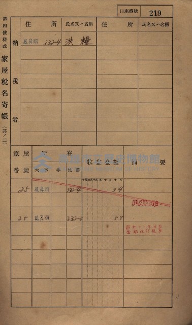 高雄州鳳山郡小港庄鳳鼻頭家屋稅名寄帳
（一冊之內第一號）藏品圖，第231張