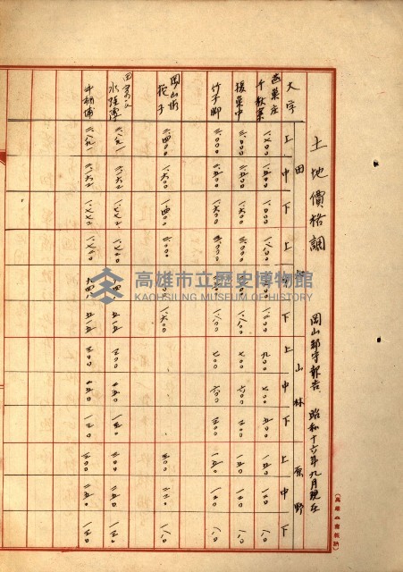 阿公店溪治水工事所地買收綴藏品圖，第233張