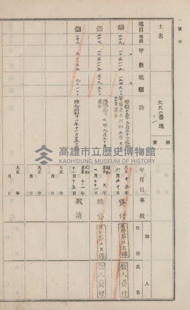 旗山街官租地臺帳（二冊之內第一號）藏品圖，第231張