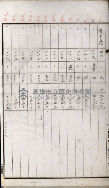 高雄州土地利用協會書類綴
（海軍用地使用許可關係）藏品圖，第234張