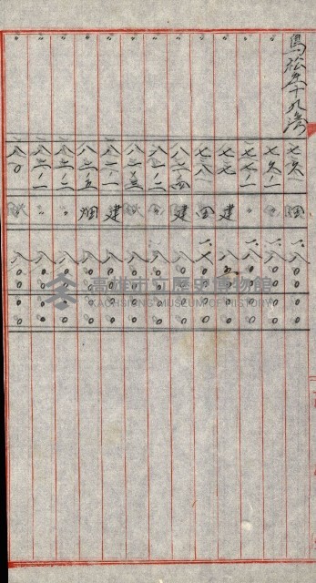 陸軍用地關係綴（評價關係）藏品圖，第646張