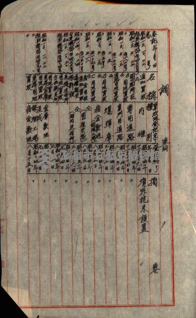 海軍豫算關係藏品圖，第633張