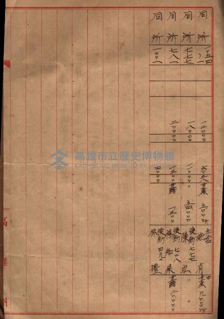 土地買收
（馬臨營第七三號）藏品圖，第432張