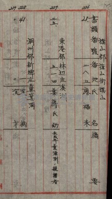 修理工廠擴張（岡山）藏品圖，第432張