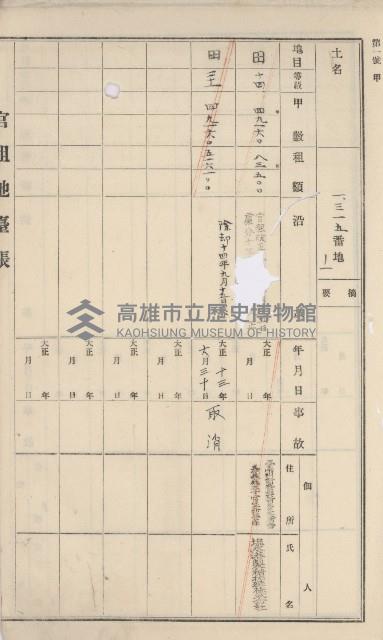 杉林庄官租地臺帳（二冊之內第二號）藏品圖，第431張