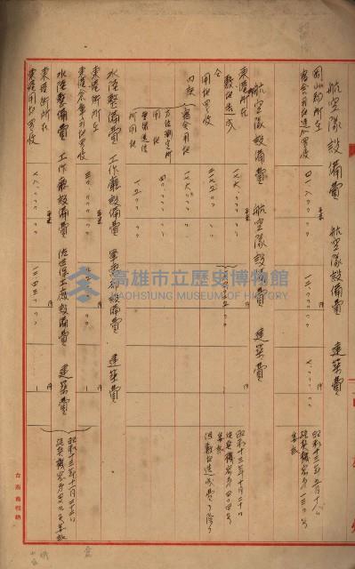 海軍豫算關係藏品圖，第733張