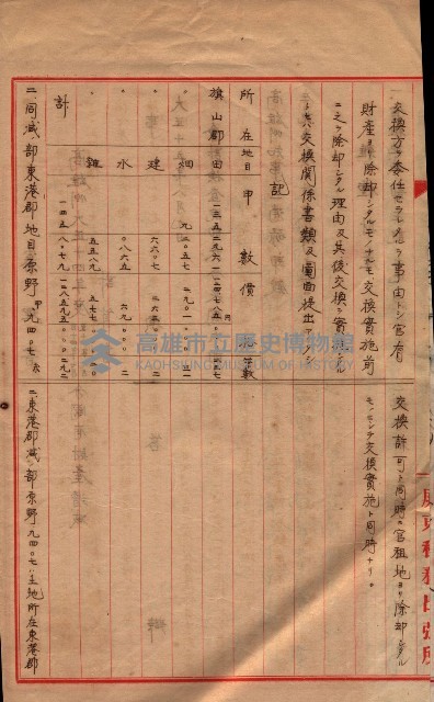 會計檢察關係藏品圖，第530張