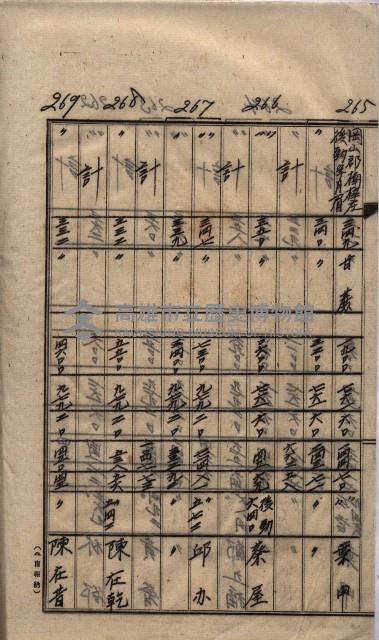 土地買收
（馬臨營第七三號）藏品圖，第132張