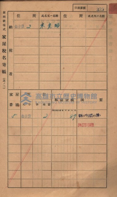 高雄州鳳山郡大樹庄無水寮家屋稅名寄帳
（二冊之內第二號）藏品圖，第131張
