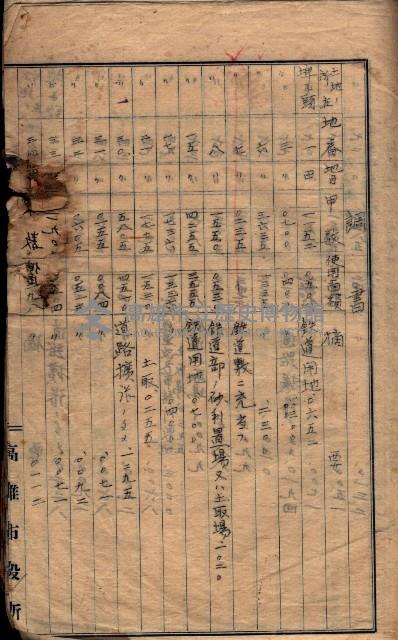 土地利用協會貸付綴
（高雄市小港庄關係）藏品圖，第131張