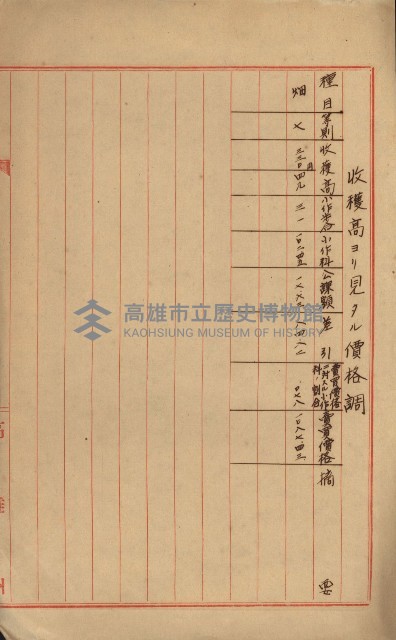海軍宿舍敷地買收書類（高雄州）藏品圖，第133張