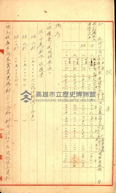 策源地追加買收書類藏品圖，第131張
