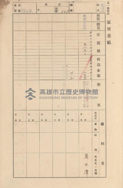 鳳山郡大寮庄拷潭家屋臺帳（一冊之內第一號）藏品圖，第131張