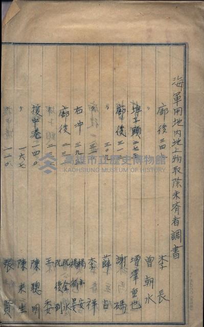 雜件綴（海軍關係）藏品圖，第132張