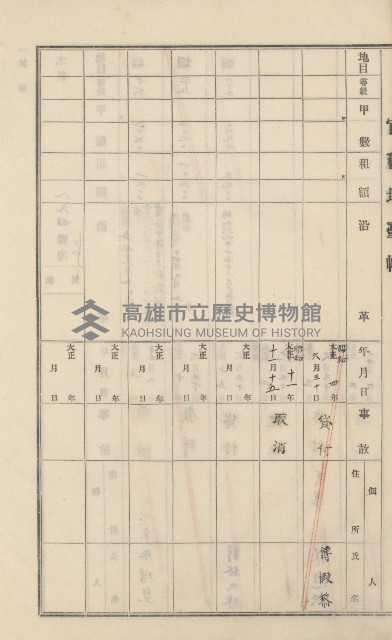 美濃庄官租地臺帳（二冊之內第一號）藏品圖，第131張