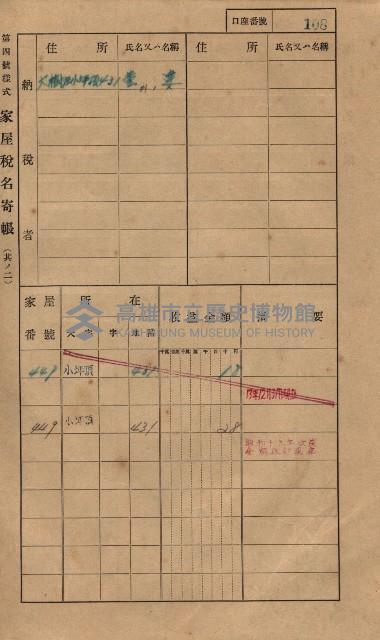 高雄州鳳山郡大樹庄小坪頂家屋稅名寄帳
（三冊之內第一號）藏品圖，第131張