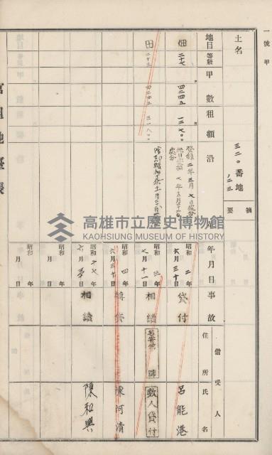 杉林庄官租地臺帳（二冊之內第二號）藏品圖，第131張