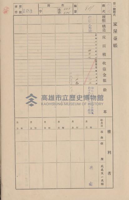 鳳山郡仁武庄三奶壇家屋臺帳
（四冊之內第三號）藏品圖，第131張