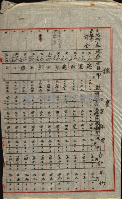 陸軍用地關係綴（評價關係）藏品圖，第145張