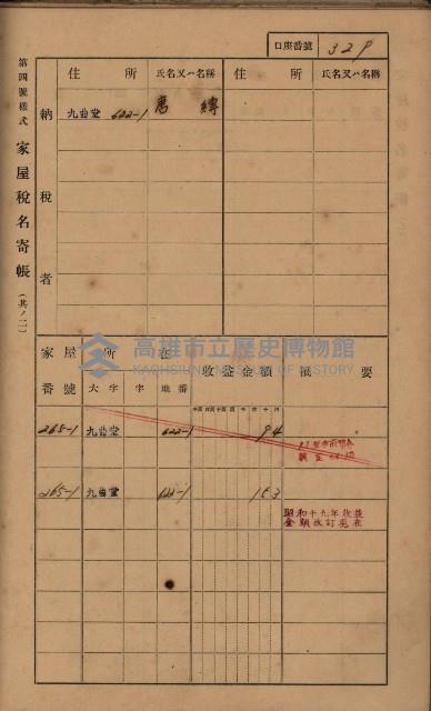 高雄州鳳山郡大樹庄九曲堂家屋稅名寄帳
（二冊之內第二號）藏品圖，第131張