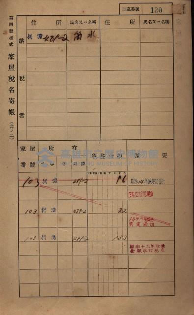 高雄州鳳山郡大寮庄拷潭家屋稅名寄帳
（二冊之內第一號）藏品圖，第131張