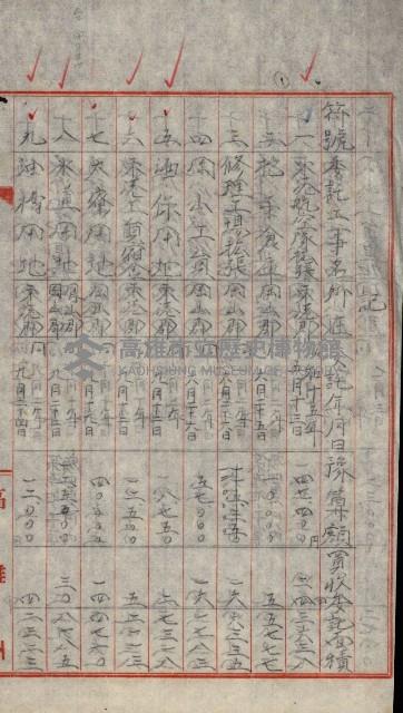 海軍豫算關係藏品圖，第131張