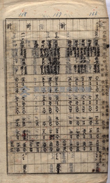 馬臨營第七二號ノ內第一三○號藏品圖，第131張