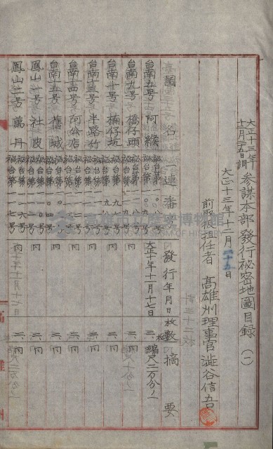 祕密地圖ニ關スル書類（高雄州）藏品圖，第132張