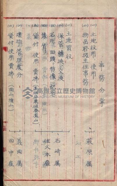 參考資料藏品圖，第131張