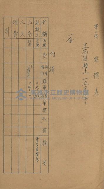 海岸ニ土木工事施行許可綴
（高雄州）藏品圖，第131張