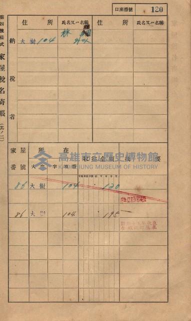 高雄州鳳山郡大樹庄大樹家屋稅名寄帳
（一冊之內第一號）藏品圖，第131張