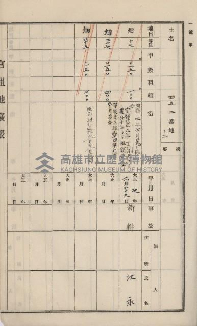 杉林庄官租地臺帳（二冊之內第一號）藏品圖，第131張