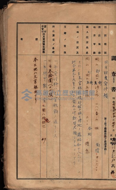 國有財產貸付許可綴（高雄州岡山郡）藏品圖，第131張