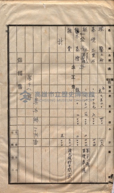 林德官土地區劃整理關係
（林德官、五塊厝關係－九之九）藏品圖，第135張