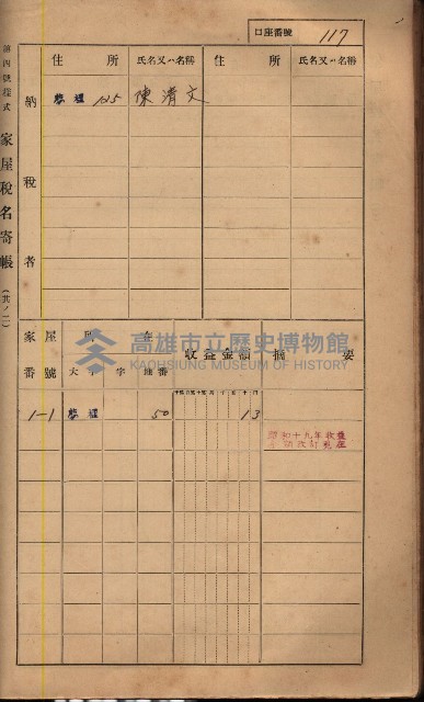 高雄州鳳山郡鳥松庄夢裡、崎子脚、十九灣家屋稅名寄帳
（一冊之內第一號）藏品圖，第131張