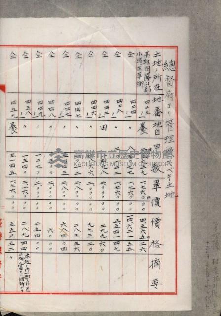 戰爭保險關係綴藏品圖，第131張