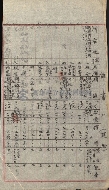 州財產－小學校市街庄（無償讓與）藏品圖，第143張
