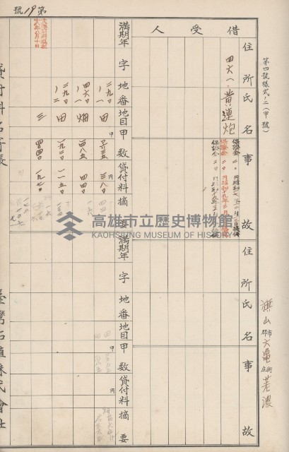 臺灣拓殖株式會社六龜貸付料名寄帳藏品圖，第131張