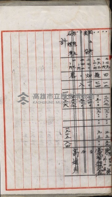 海軍岡山擴張買收綴藏品圖，第131張
