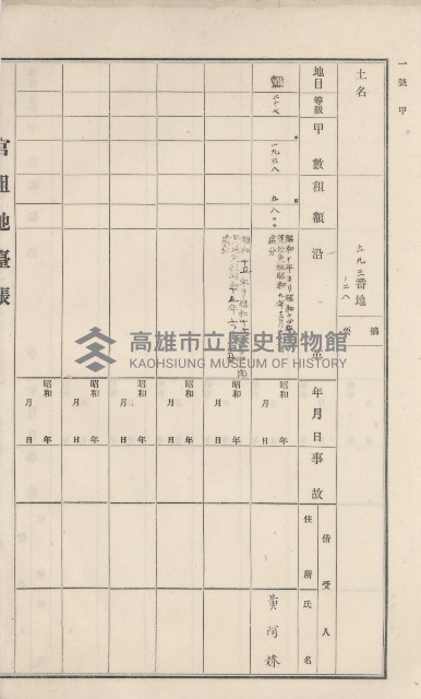 美濃庄官租地臺帳（二冊之內第二號）藏品圖，第131張