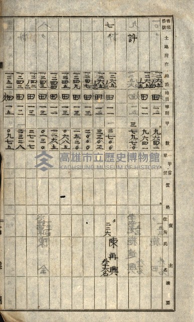 阿公店溪治水工事所地買收綴藏品圖，第131張