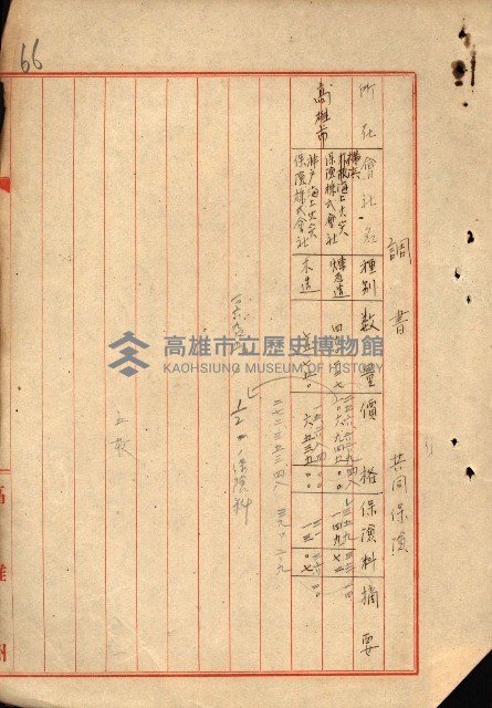 火災保險關係綴藏品圖，第131張