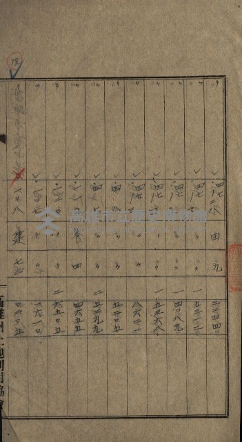 高雄州土地利用協會書類綴
（海軍用地使用許可關係）藏品圖，第132張